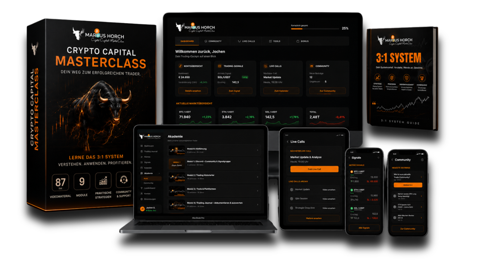Crypto Capital Masterclass — Kurs, Dashboard & Community auf allen Geräten